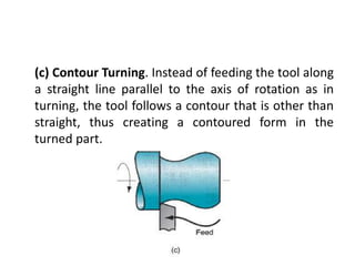 (c) Contour Turning. Instead of feeding the tool along
a straight line parallel to the axis of rotation as in
turning, the tool follows a contour that is other than
straight, thus creating a contoured form in the
turned part.
 