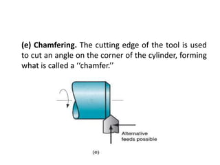 (e) Chamfering. The cutting edge of the tool is used
to cut an angle on the corner of the cylinder, forming
what is called a ‘‘chamfer.’’
 