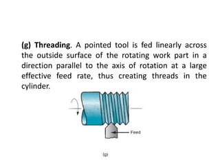 (g) Threading. A pointed tool is fed linearly across
the outside surface of the rotating work part in a
direction parallel to the axis of rotation at a large
effective feed rate, thus creating threads in the
cylinder.
 