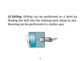 (i) Drilling. Drilling can be performed on a lathe by
feeding the drill into the rotating work along its axis.
Reaming can be performed in a similar way.
 