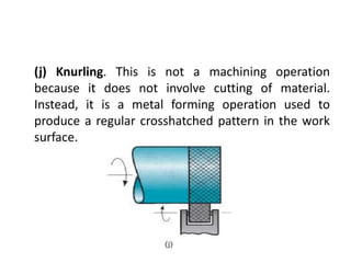 (j) Knurling. This is not a machining operation
because it does not involve cutting of material.
Instead, it is a metal forming operation used to
produce a regular crosshatched pattern in the work
surface.
 