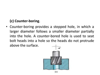 (c) Counter-boring.
• Counter-boring provides a stepped hole, in which a
larger diameter follows a smaller diameter partially
into the hole. A counter-bored hole is used to seat
bolt heads into a hole so the heads do not protrude
above the surface.
 