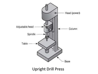Upright Drill Press
 