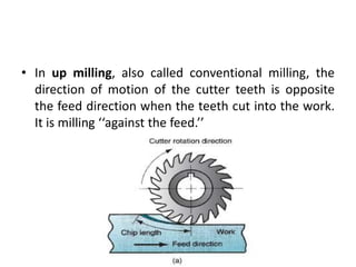 • In up milling, also called conventional milling, the
direction of motion of the cutter teeth is opposite
the feed direction when the teeth cut into the work.
It is milling ‘‘against the feed.’’
 