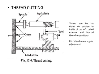 Machining | PPTX
