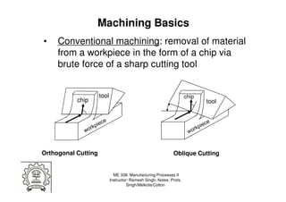 Machining2.pdf