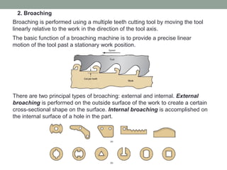 Broaching is performed using a multiple teeth cutting tool by moving the tool
linearly relative to the work in the direction of the tool axis.
2. Broaching
The basic function of a broaching machine is to provide a precise linear
motion of the tool past a stationary work position.
There are two principal types of broaching: external and internal. External
broaching is performed on the outside surface of the work to create a certain
cross-sectional shape on the surface. Internal broaching is accomplished on
the internal surface of a hole in the part.
 