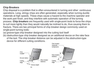 Example Chip Off Reject Part Machining .pdf