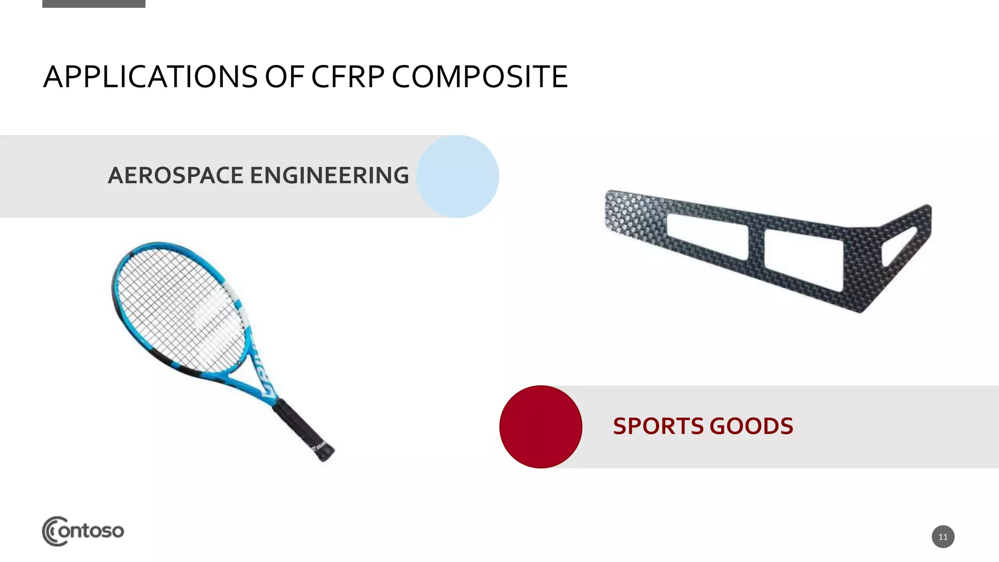 APPLICATIONSOF CFRP COMPOSITE
11
AEROSPACE ENGINEERING
SPORTS GOODS
 