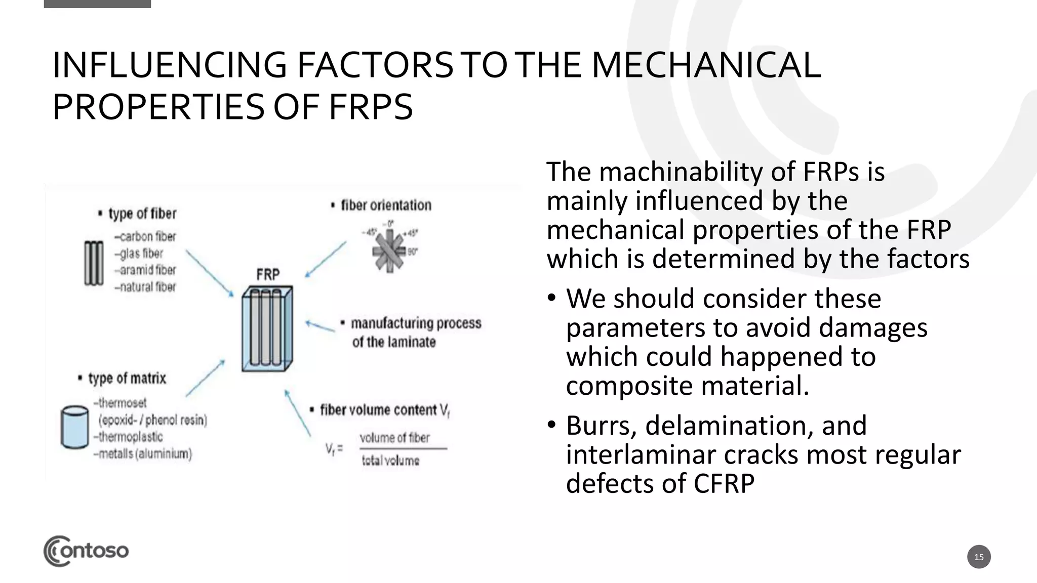 15
INFLUENCING FACTORSTOTHE MECHANICAL
PROPERTIES OF FRPS
The machinability of FRPs is
mainly influenced by the
mechanical properties of the FRP
which is determined by the factors
• We should consider these
parameters to avoid damages
which could happened to
composite material.
• Burrs, delamination, and
interlaminar cracks most regular
defects of CFRP
 
