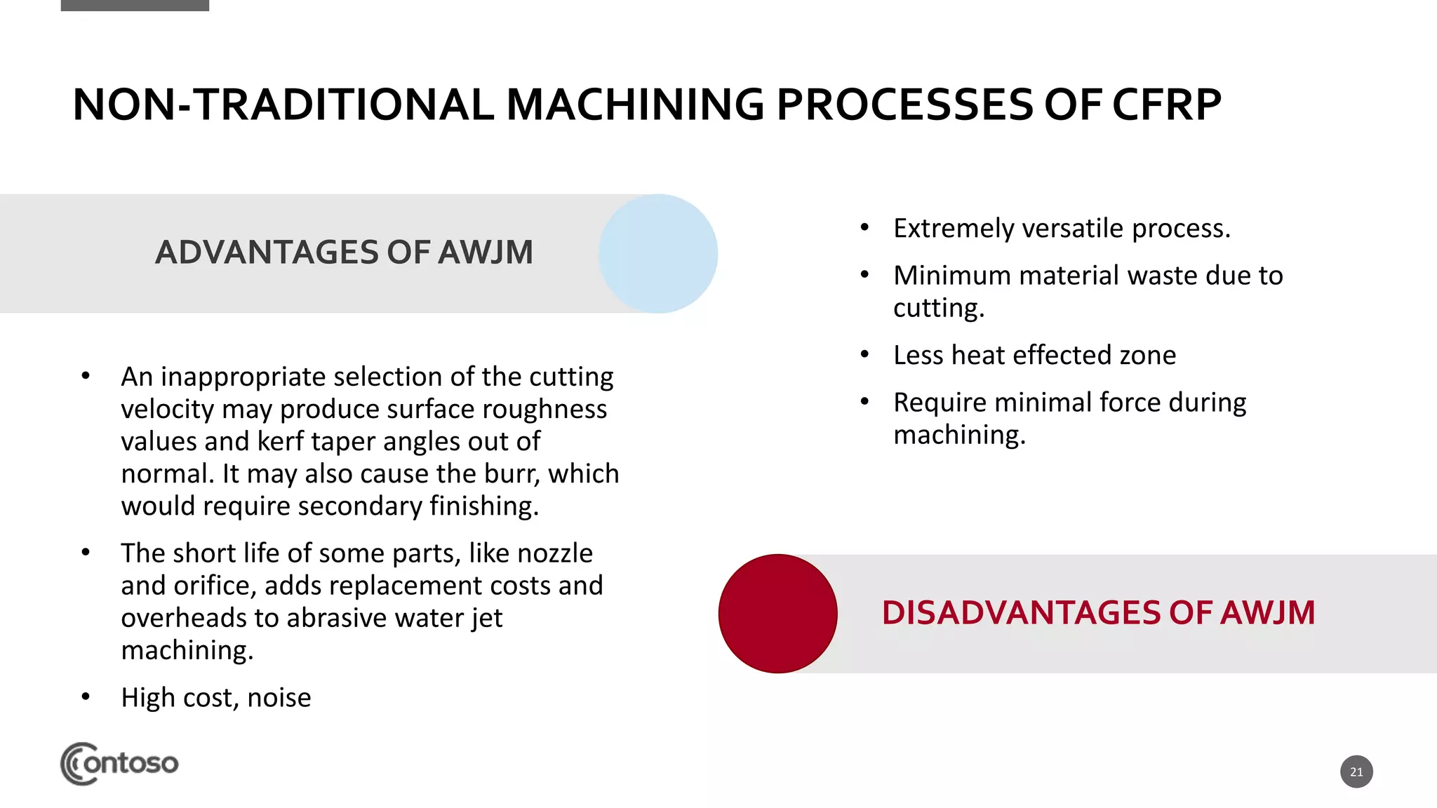 • An inappropriate selection of the cutting
velocity may produce surface roughness
values and kerf taper angles out of
normal. It may also cause the burr, which
would require secondary finishing.
• The short life of some parts, like nozzle
and orifice, adds replacement costs and
overheads to abrasive water jet
machining.
• High cost, noise
21
ADVANTAGES OF AWJM
• Extremely versatile process.
• Minimum material waste due to
cutting.
• Less heat effected zone
• Require minimal force during
machining.
DISADVANTAGES OF AWJM
NON-TRADITIONAL MACHINING PROCESSES OF CFRP
 