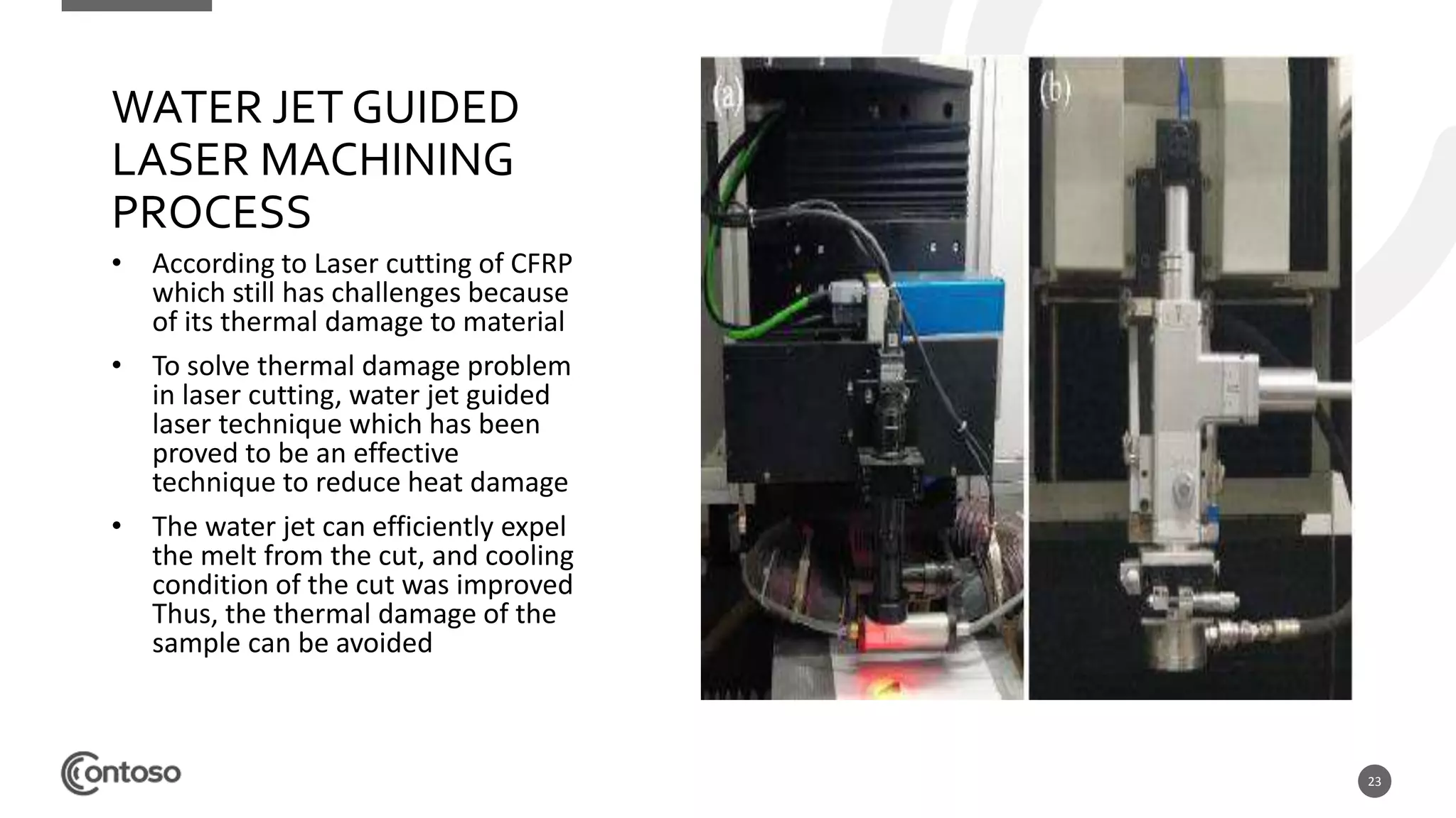 23
WATER JET GUIDED
LASER MACHINING
PROCESS
• According to Laser cutting of CFRP
which still has challenges because
of its thermal damage to material
• To solve thermal damage problem
in laser cutting, water jet guided
laser technique which has been
proved to be an effective
technique to reduce heat damage
• The water jet can efficiently expel
the melt from the cut, and cooling
condition of the cut was improved
Thus, the thermal damage of the
sample can be avoided
 