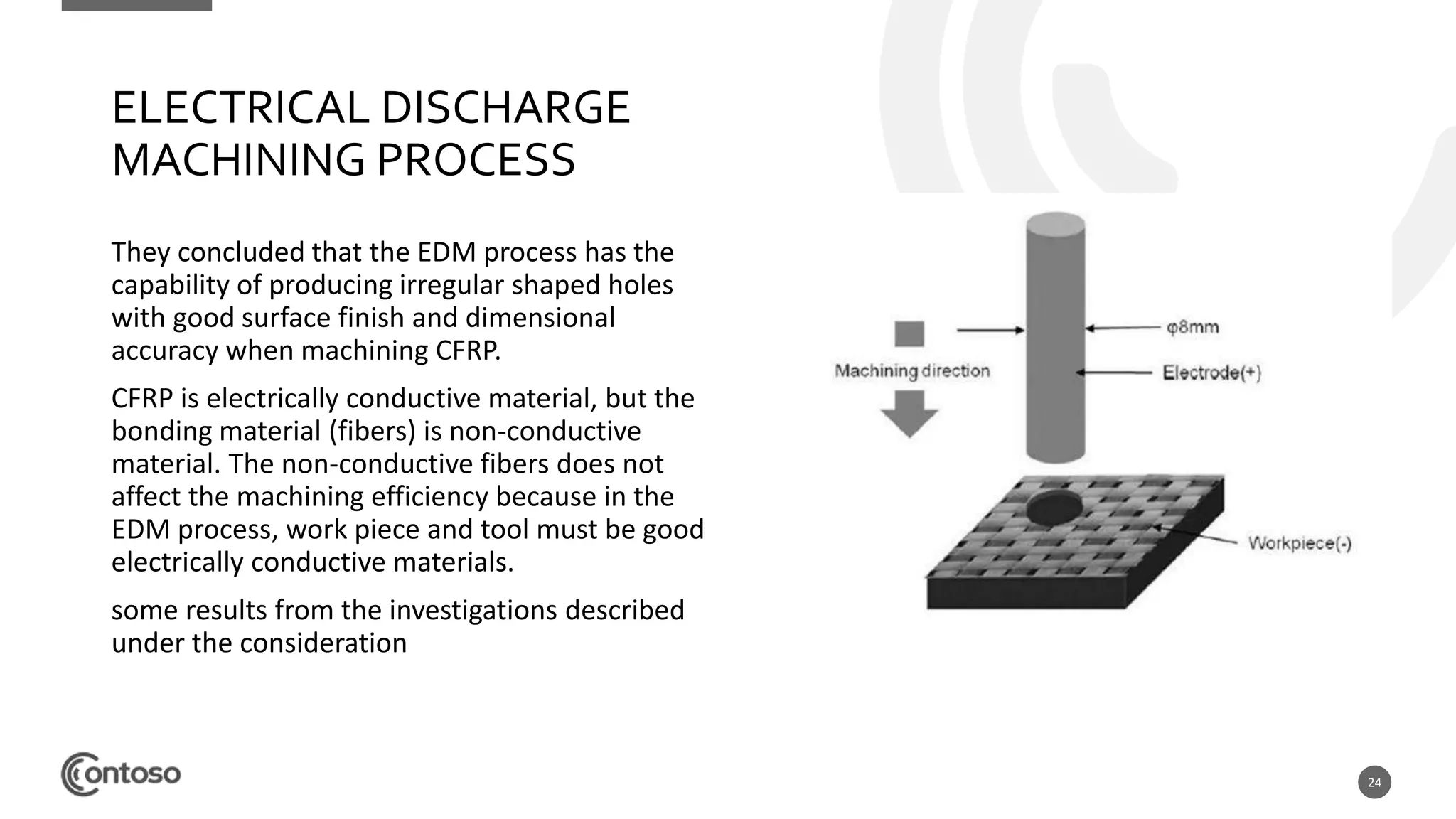 24
ELECTRICAL DISCHARGE
MACHINING PROCESS
They concluded that the EDM process has the
capability of producing irregular shaped holes
with good surface finish and dimensional
accuracy when machining CFRP.
CFRP is electrically conductive material, but the
bonding material (fibers) is non-conductive
material. The non-conductive fibers does not
affect the machining efficiency because in the
EDM process, work piece and tool must be good
electrically conductive materials.
some results from the investigations described
under the consideration
 