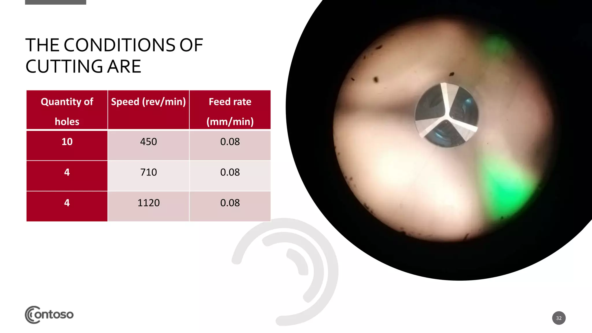 32
THE CONDITIONSOF
CUTTING ARE
Quantity of
holes
Speed (rev/min) Feed rate
(mm/min)
10 450 0.08
4 710 0.08
4 1120 0.08
 