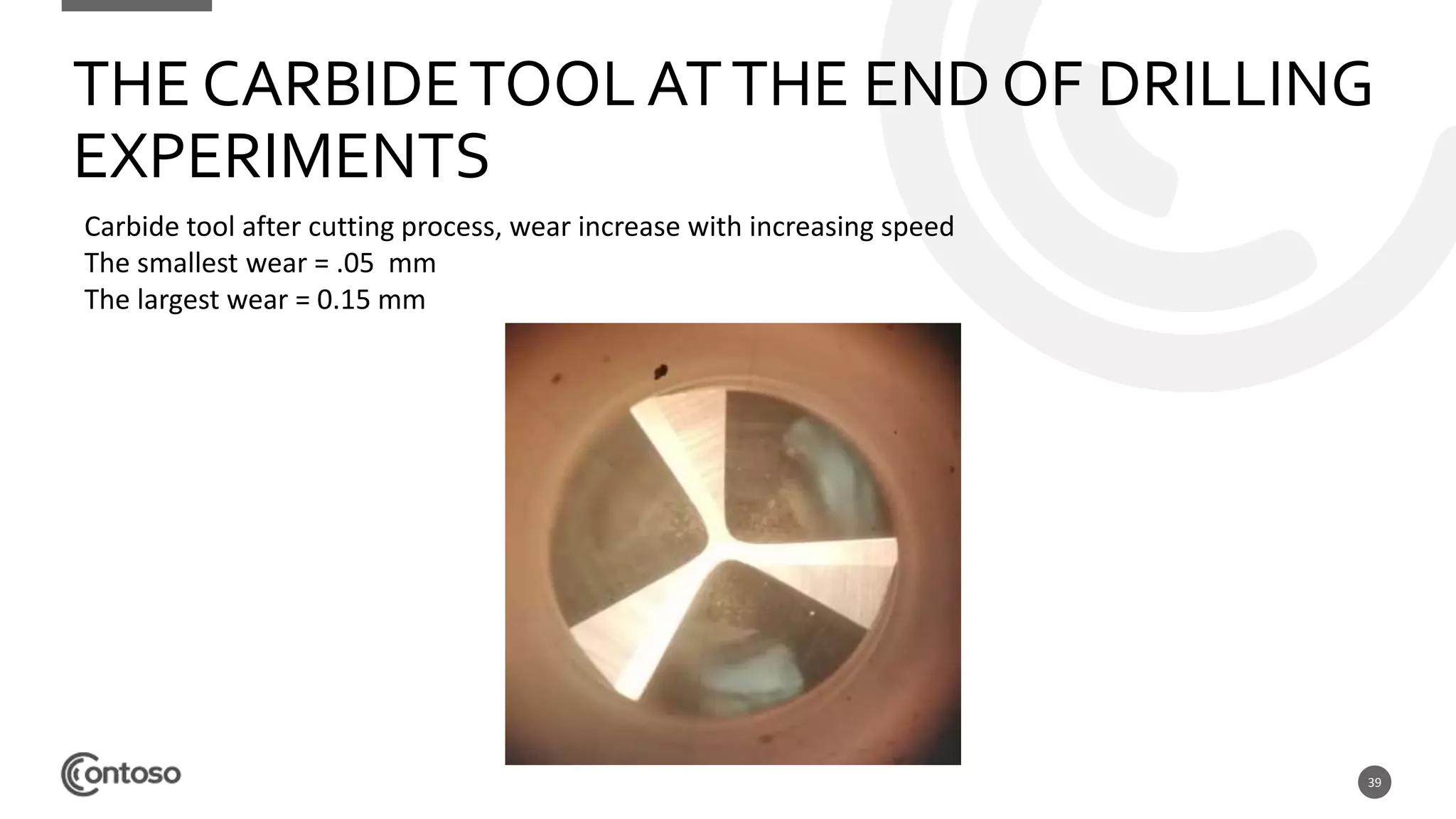 39
THE CARBIDETOOLATTHE END OF DRILLING
EXPERIMENTS
Carbide tool after cutting process, wear increase with increasing speed
The smallest wear = .05 mm
The largest wear = 0.15 mm
 