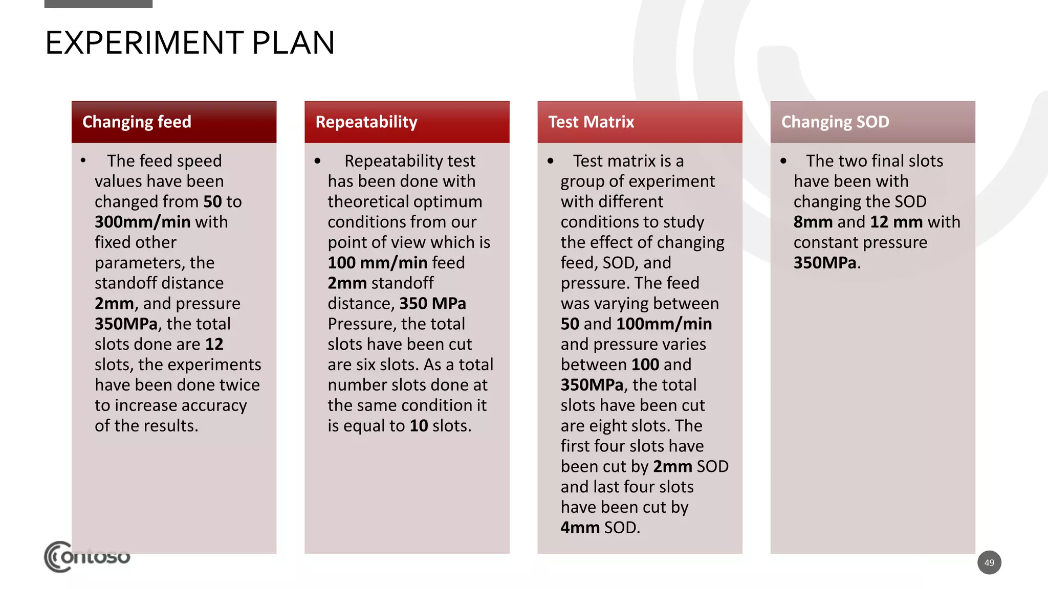 EXPERIMENT PLAN
49
Changing feed
• The feed speed
values have been
changed from 50 to
300mm/min with
fixed other
parameters, the
standoff distance
2mm, and pressure
350MPa, the total
slots done are 12
slots, the experiments
have been done twice
to increase accuracy
of the results.
Repeatability
• Repeatability test
has been done with
theoretical optimum
conditions from our
point of view which is
100 mm/min feed
2mm standoff
distance, 350 MPa
Pressure, the total
slots have been cut
are six slots. As a total
number slots done at
the same condition it
is equal to 10 slots.
Test Matrix
• Test matrix is a
group of experiment
with different
conditions to study
the effect of changing
feed, SOD, and
pressure. The feed
was varying between
50 and 100mm/min
and pressure varies
between 100 and
350MPa, the total
slots have been cut
are eight slots. The
first four slots have
been cut by 2mm SOD
and last four slots
have been cut by
4mm SOD.
Changing SOD
• The two final slots
have been with
changing the SOD
8mm and 12 mm with
constant pressure
350MPa.
 