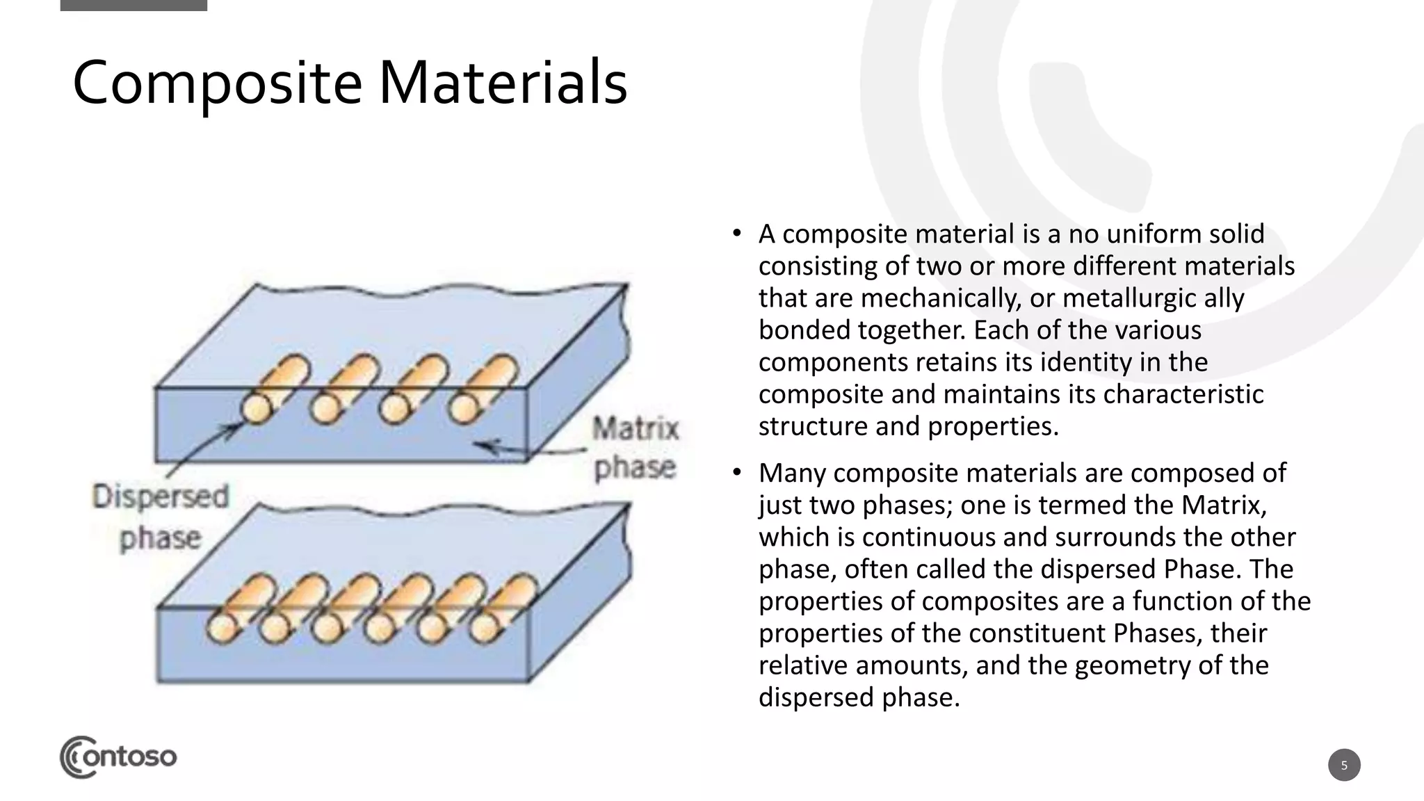5
Composite Materials
• A composite material is a no uniform solid
consisting of two or more different materials
that are mechanically, or metallurgic ally
bonded together. Each of the various
components retains its identity in the
composite and maintains its characteristic
structure and properties.
• Many composite materials are composed of
just two phases; one is termed the Matrix,
which is continuous and surrounds the other
phase, often called the dispersed Phase. The
properties of composites are a function of the
properties of the constituent Phases, their
relative amounts, and the geometry of the
dispersed phase.
 
