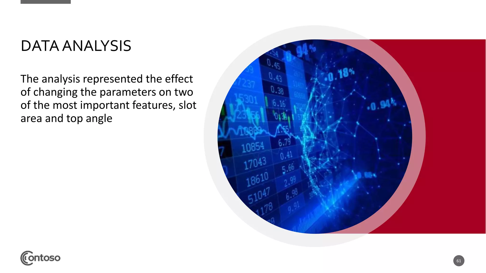 DATA ANALYSIS
The analysis represented the effect
of changing the parameters on two
of the most important features, slot
area and top angle
61
 