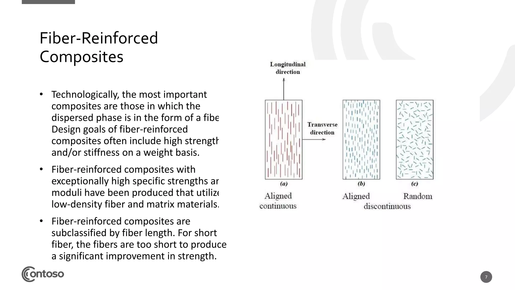7
Fiber-Reinforced
Composites
• Technologically, the most important
composites are those in which the
dispersed phase is in the form of a fiber.
Design goals of fiber-reinforced
composites often include high strength
and/or stiffness on a weight basis.
• Fiber-reinforced composites with
exceptionally high specific strengths and
moduli have been produced that utilize
low-density fiber and matrix materials.
• Fiber-reinforced composites are
subclassified by fiber length. For short
fiber, the fibers are too short to produce
a significant improvement in strength.
 