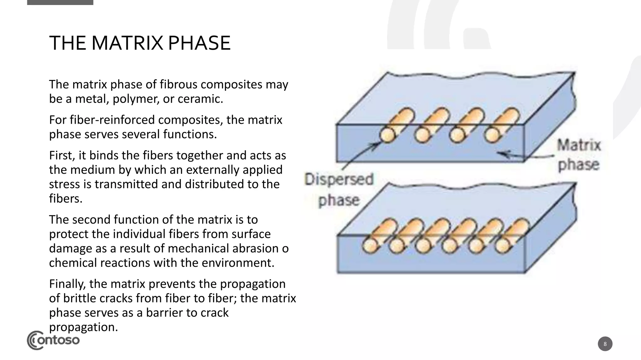 8
THE MATRIX PHASE
The matrix phase of fibrous composites may
be a metal, polymer, or ceramic.
For fiber-reinforced composites, the matrix
phase serves several functions.
First, it binds the fibers together and acts as
the medium by which an externally applied
stress is transmitted and distributed to the
fibers.
The second function of the matrix is to
protect the individual fibers from surface
damage as a result of mechanical abrasion or
chemical reactions with the environment.
Finally, the matrix prevents the propagation
of brittle cracks from fiber to fiber; the matrix
phase serves as a barrier to crack
propagation.
 