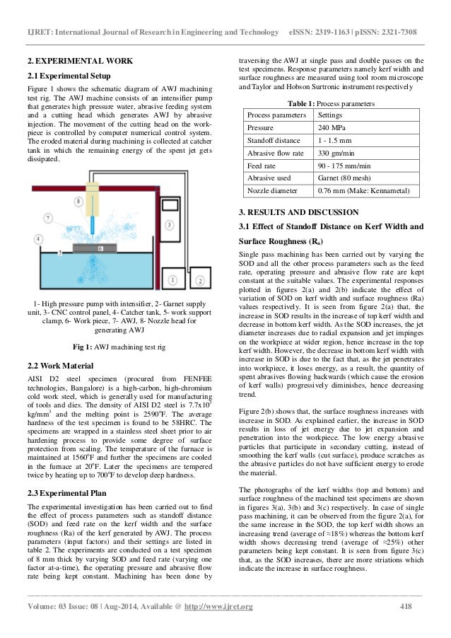 Machining of d2 heat treated steel using abrasive water jet the effect