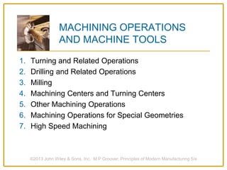 MACHINING OPERATIONS
AND MACHINE TOOLS
1. Turning and Related Operations
2. Drilling and Related Operations
3. Milling
4. Machining Centers and Turning Centers
5. Other Machining Operations
6. Machining Operations for Special Geometries
7. High Speed Machining
©2013 John Wiley & Sons, Inc. M P Groover, Principles of Modern Manufacturing 5/e
 