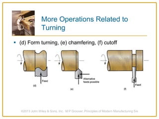 More Operations Related to
Turning
 (d) Form turning, (e) chamfering, (f) cutoff
©2013 John Wiley & Sons, Inc. M P Groover, Principles of Modern Manufacturing 5/e
 