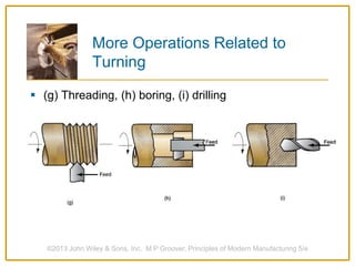 More Operations Related to
Turning
 (g) Threading, (h) boring, (i) drilling
©2013 John Wiley & Sons, Inc. M P Groover, Principles of Modern Manufacturing 5/e
 