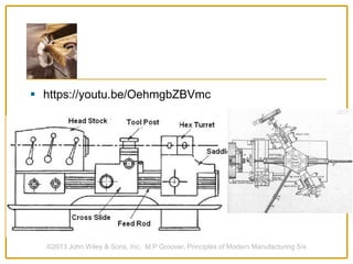  https://youtu.be/OehmgbZBVmc
©2013 John Wiley & Sons, Inc. M P Groover, Principles of Modern Manufacturing 5/e
 