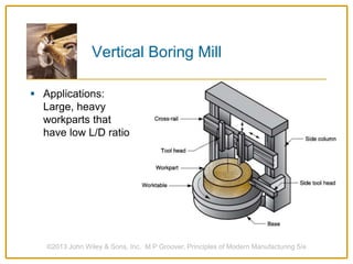 Vertical Boring Mill
 Applications:
Large, heavy
workparts that
have low L/D ratio
©2013 John Wiley & Sons, Inc. M P Groover, Principles of Modern Manufacturing 5/e
 