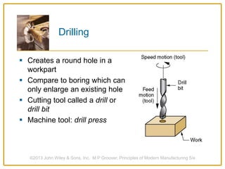  Creates a round hole in a
workpart
 Compare to boring which can
only enlarge an existing hole
 Cutting tool called a drill or
drill bit
 Machine tool: drill press
©2013 John Wiley & Sons, Inc. M P Groover, Principles of Modern Manufacturing 5/e
Drilling
 