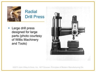 Radial
Drill Press
 Large drill press
designed for large
parts (photo courtesy
of Willis Machinery
and Tools)
©2013 John Wiley & Sons, Inc. M P Groover, Principles of Modern Manufacturing 5/e
 
