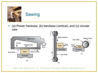 Sawing
 (a) Power hacksaw, (b) bandsaw (vertical), and (c) circular
saw
©2013 John Wiley & Sons, Inc. M P Groover, Principles of Modern Manufacturing 5/e
 