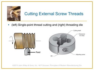 Cutting External Screw Threads
 (left) Single-point thread cutting and (right) threading die
©2013 John Wiley & Sons, Inc. M P Groover, Principles of Modern Manufacturing 5/e
 
