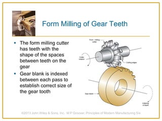 Form Milling of Gear Teeth
 The form milling cutter
has teeth with the
shape of the spaces
between teeth on the
gear
 Gear blank is indexed
between each pass to
establish correct size of
the gear tooth
©2013 John Wiley & Sons, Inc. M P Groover, Principles of Modern Manufacturing 5/e
 