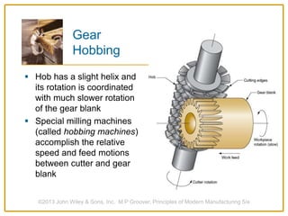 Gear
Hobbing
 Hob has a slight helix and
its rotation is coordinated
with much slower rotation
of the gear blank
 Special milling machines
(called hobbing machines)
accomplish the relative
speed and feed motions
between cutter and gear
blank
©2013 John Wiley & Sons, Inc. M P Groover, Principles of Modern Manufacturing 5/e
 