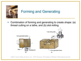  Combination of forming and generating to create shape: (a)
thread cutting on a lathe, and (b) slot milling
©2013 John Wiley & Sons, Inc. M P Groover, Principles of Modern Manufacturing 5/e
Forming and Generating
 