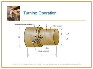 ©2013 John Wiley & Sons, Inc. M P Groover, Principles of Modern Manufacturing 5/e
Turning Operation
 