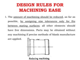 machining process.pptx