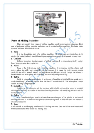 Machining technology lab manual mechanical.manufacturing technology 2 ...