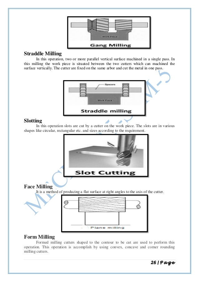 Machining technology lab manual mechanical.manufacturing technology 2…