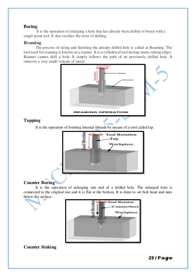 Machining technology lab manual mechanical.manufacturing technology 2…