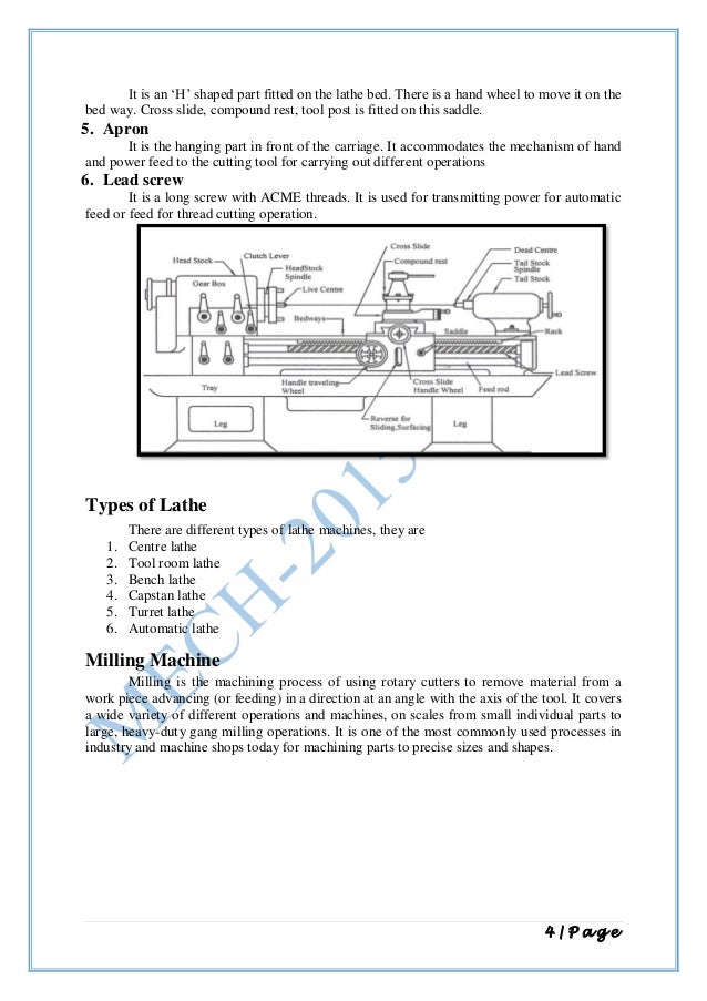 Machining technology lab manual mechanical.manufacturing technology 2…