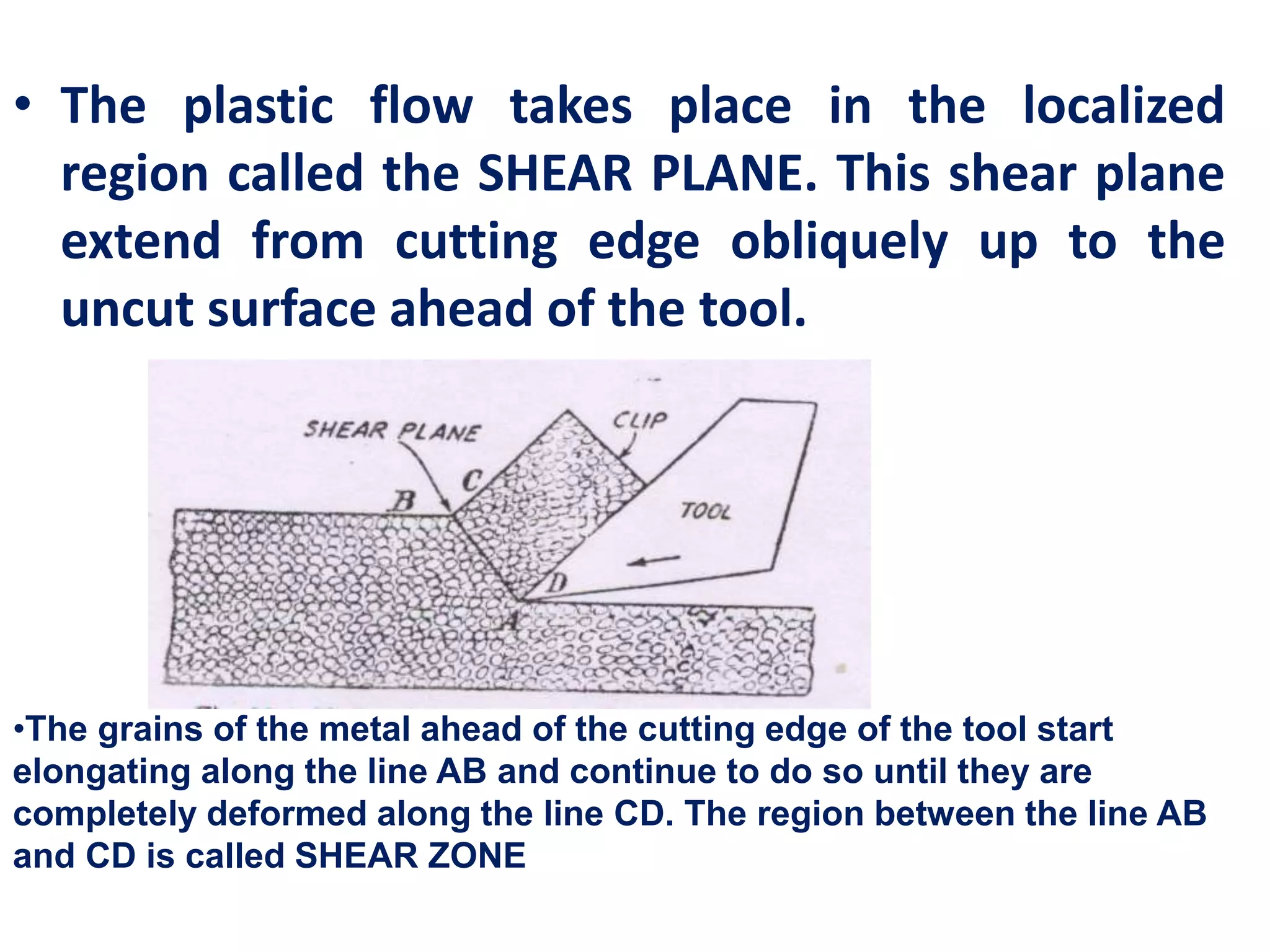 • The plastic flow takes place in the localized
region called the SHEAR PLANE. This shear plane
extend from cutting edge obliquely up to the
uncut surface ahead of the tool.
•The grains of the metal ahead of the cutting edge of the tool start
elongating along the line AB and continue to do so until they are
completely deformed along the line CD. The region between the line AB
and CD is called SHEAR ZONE
 