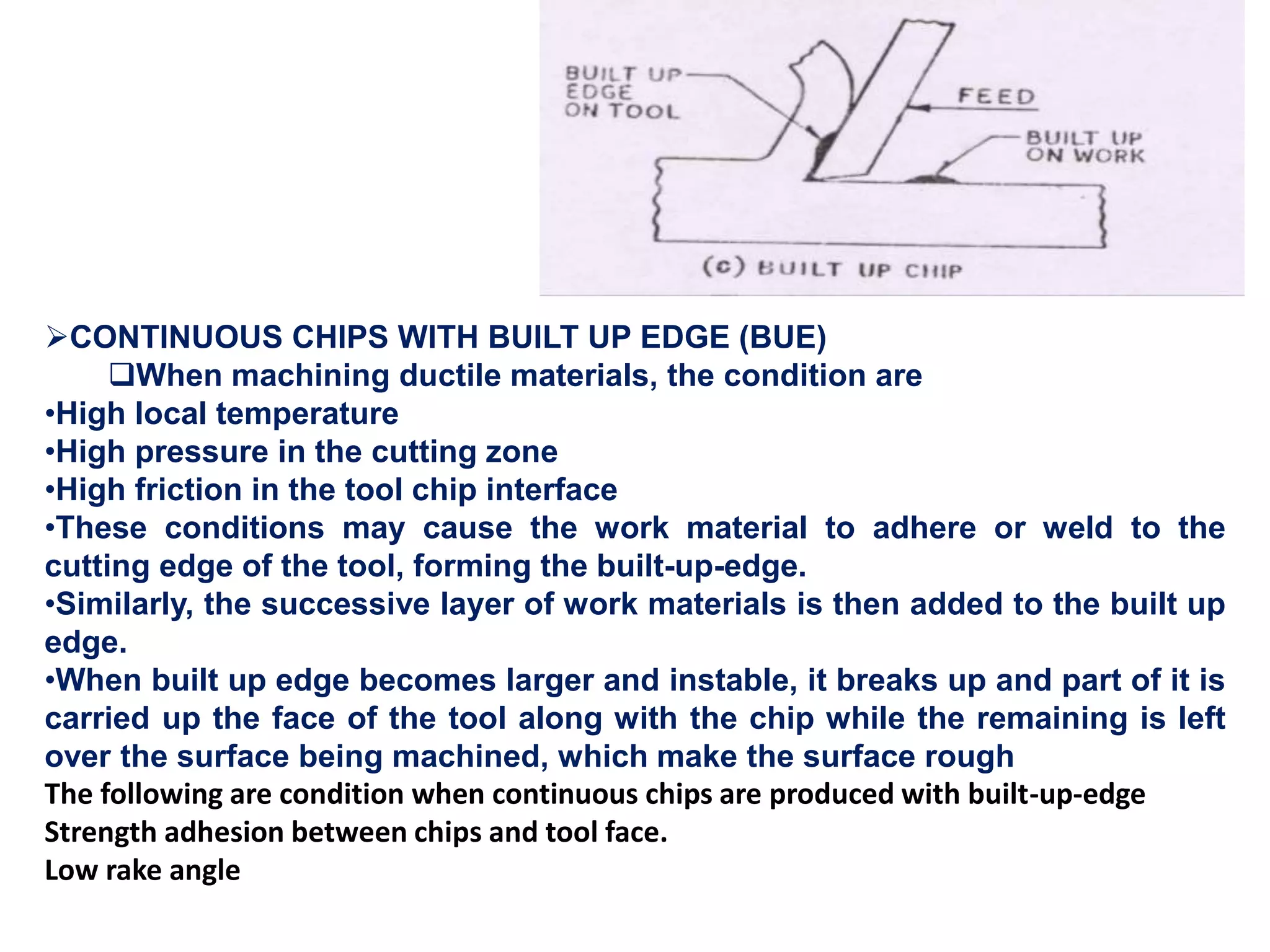 CONTINUOUS CHIPS WITH BUILT UP EDGE (BUE)
When machining ductile materials, the condition are
•High local temperature
•High pressure in the cutting zone
•High friction in the tool chip interface
•These conditions may cause the work material to adhere or weld to the
cutting edge of the tool, forming the built-up-edge.
•Similarly, the successive layer of work materials is then added to the built up
edge.
•When built up edge becomes larger and instable, it breaks up and part of it is
carried up the face of the tool along with the chip while the remaining is left
over the surface being machined, which make the surface rough
The following are condition when continuous chips are produced with built-up-edge
Strength adhesion between chips and tool face.
Low rake angle
 