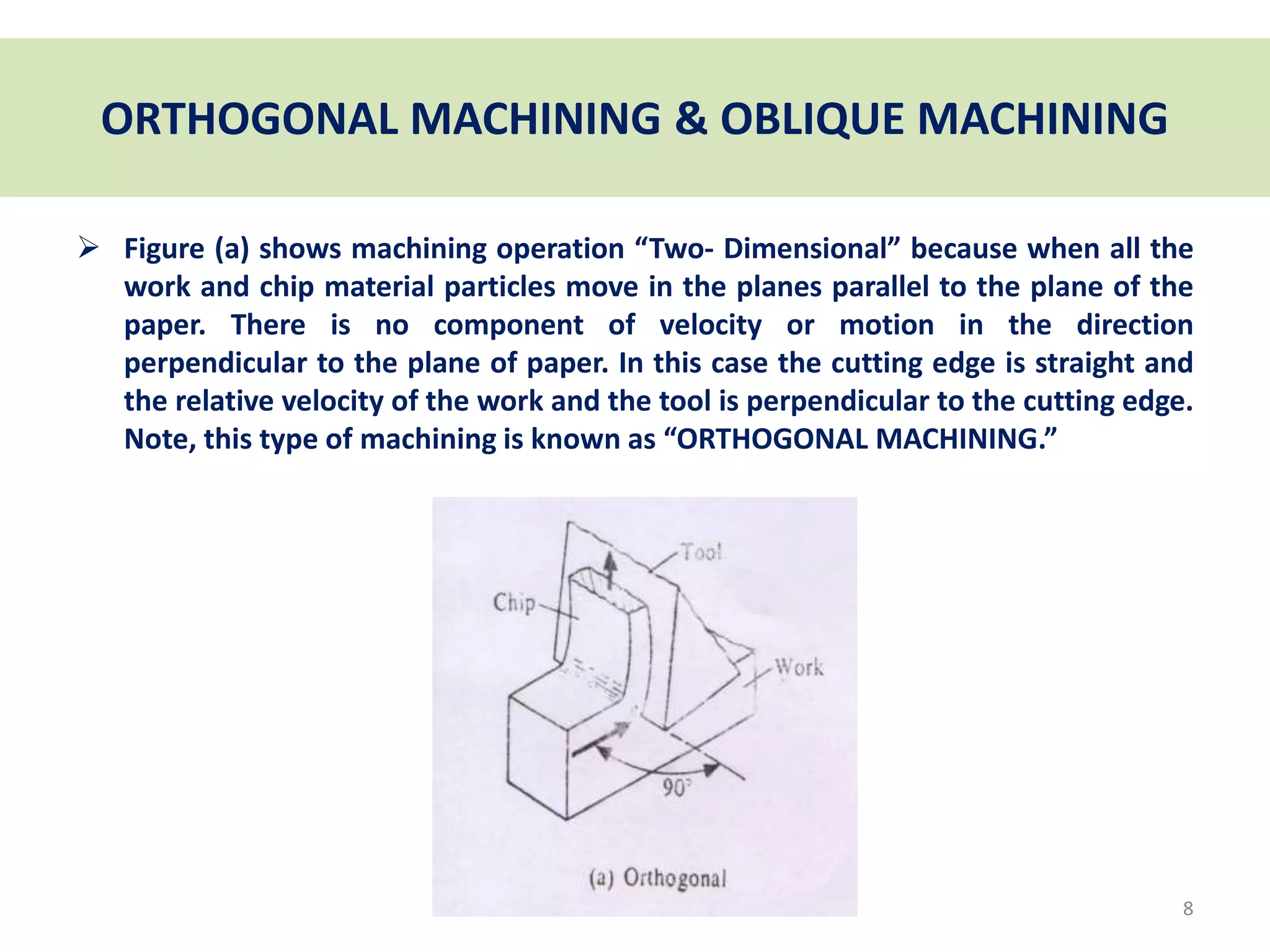 ORTHOGONAL MACHINING & OBLIQUE MACHINING
 Figure (a) shows machining operation “Two- Dimensional” because when all the
work and chip material particles move in the planes parallel to the plane of the
paper. There is no component of velocity or motion in the direction
perpendicular to the plane of paper. In this case the cutting edge is straight and
the relative velocity of the work and the tool is perpendicular to the cutting edge.
Note, this type of machining is known as “ORTHOGONAL MACHINING.”
8
 