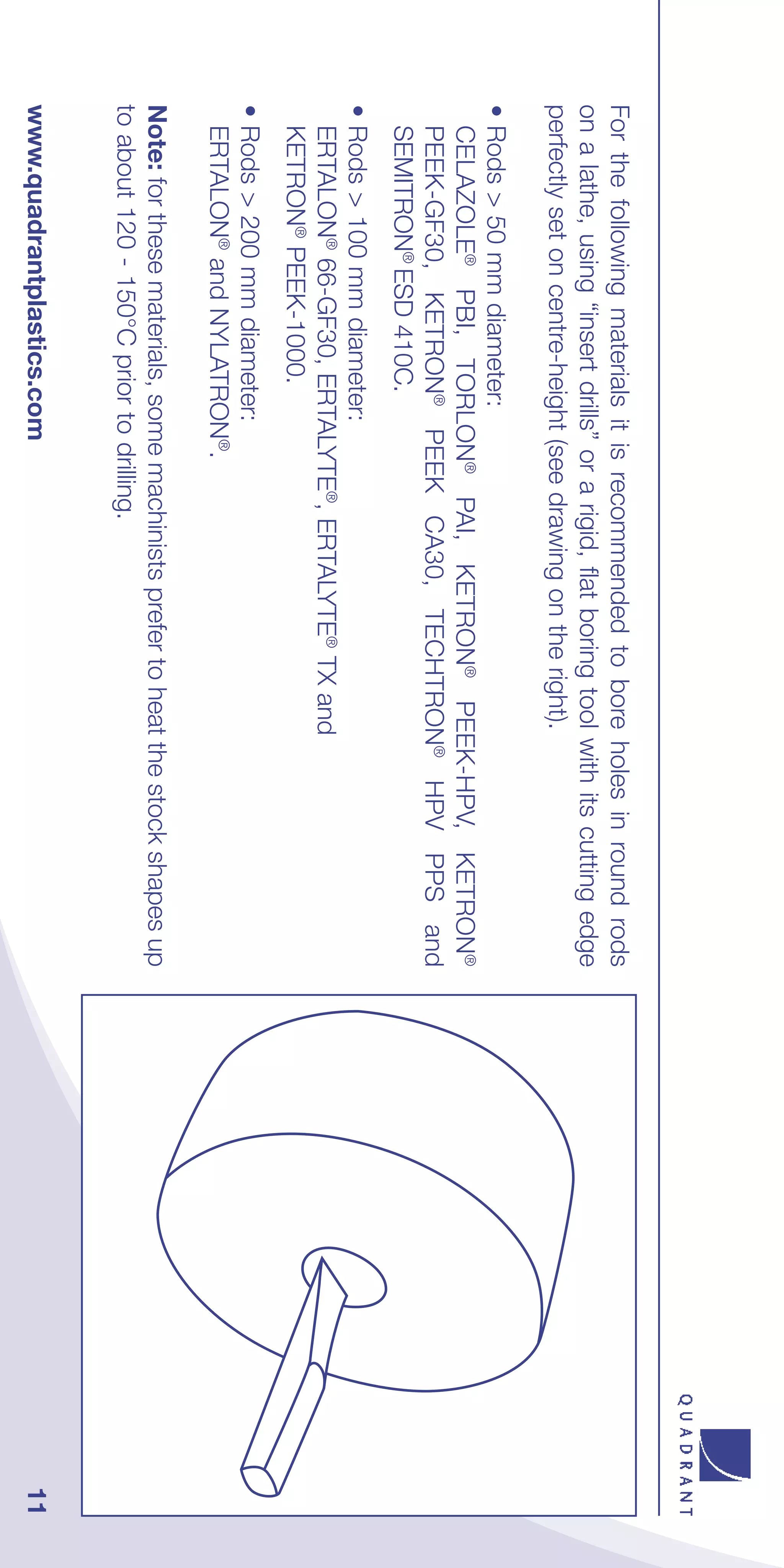 For the following materials it is recommended to bore holes in round rods
on a lathe, using “insert drills” or a rigid, flat boring tool with its cutting edge
perfectly set on centre-height (see drawing on the right).
• Rods > 50 mm diameter:
  CELAZOLE® PBI, TORLON® PAI, KETRON® PEEK-HPV, KETRON®
  PEEK-GF30, KETRON® PEEK CA30, TECHTRON® HPV PPS and
  SEMITRON® ESD 410C.
• Rods > 100 mm diameter:
  ERTALON® 66-GF30, ERTALYTE®, ERTALYTE® TX and
  KETRON® PEEK-1000.
• Rods > 200 mm diameter:
  ERTALON® and NYLATRON®.
Note: for these materials, some machinists prefer to heat the stock shapes up
to about 120 - 150°C prior to drilling.
www.quadrantplastics.com                                                               11
 