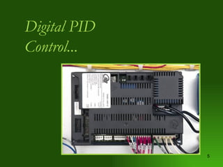 Digital PID Control... 