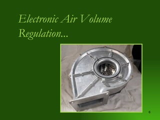 Electronic Air Volume Regulation... 