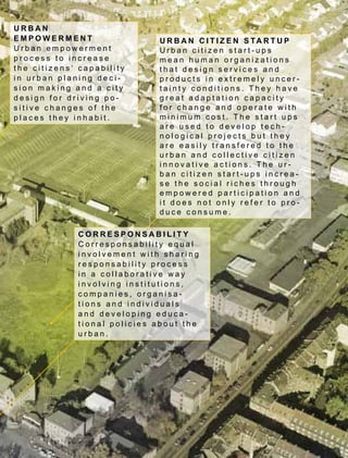 U rb a n
e m pow e r m e n t          U rb a n c itiz e n st a rtup
Urban empowerment            Urban citizen start-ups
process to increase          mean human organizations
the citizens‘ capability     that design services and
in urban planing deci-       products in extremely uncer-
sion making and a city       tainty conditions. They have
design for driving po-       great adaptation capacity
sitive changes of the        for change and operate with
places they inhabit.         minimum cost. The start ups
                             are used to develop tech-
                             nological projects but they
                             are easily transfered to the
                             urban and collective citizen
                             innovative actions. The ur-
                             ban citizen start-ups increa-
                             se the social riches through
                             empowered participation and
                             it does not only refer to pro-
                             duce consume.

                                                              47
             Corr e spo n s a bilit y
             Corresponsability equal
             involvement with sharing
             responsability process
             in a collaborative way
             involving institutions,
             companies, organisa-
             tions and individuals
             and developing educa-
             tional policies about the
             urban.
 